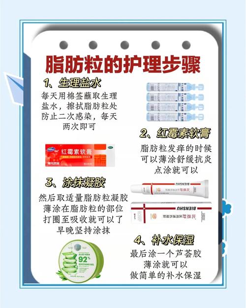 什么去脂肪粒