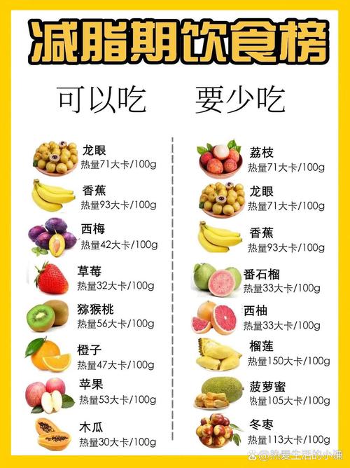 只吃肉的减肥法叫什么
