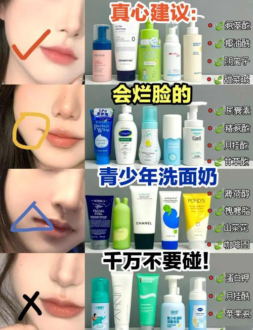 长了痘痘怎么正确擦脸和用洗面奶