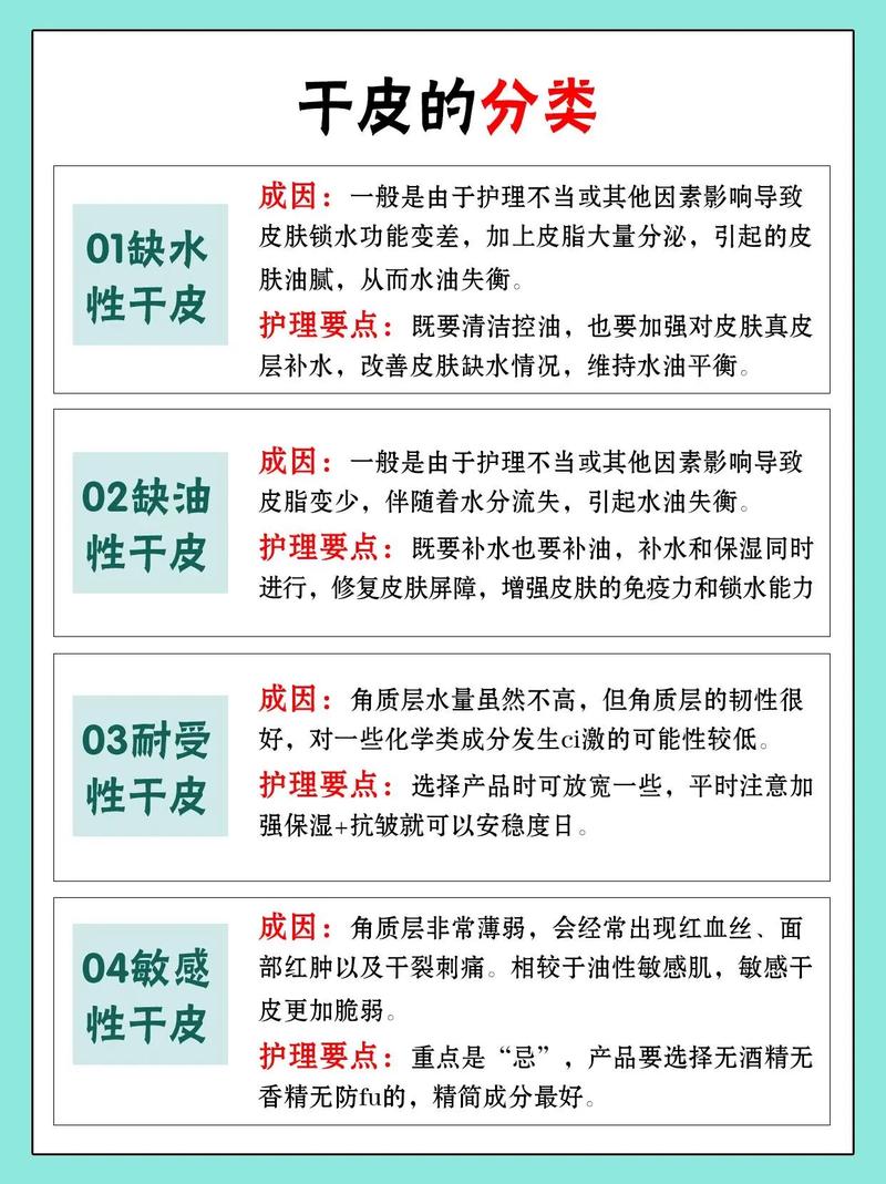 脸上干燥用什么补水