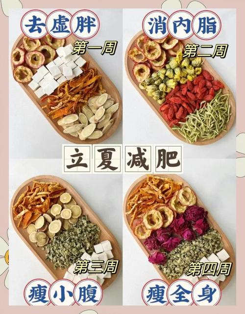 有什么比较有效的减肥茶