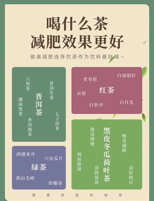 淘宝上什么减肥茶效果最好