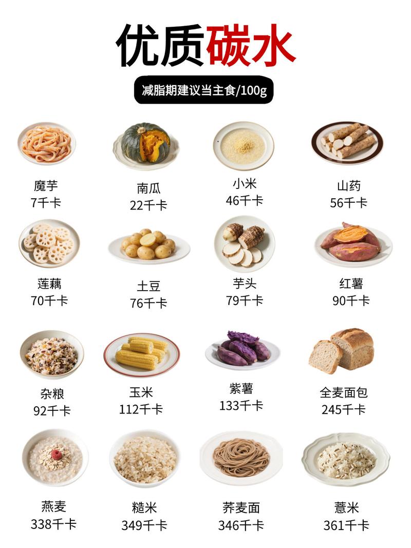 吃什么粗粮最减肥好