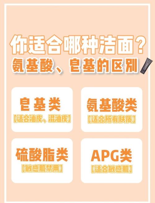 洗面奶怎么看皂基