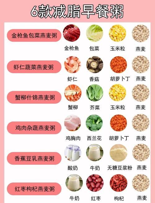什么粥可以消脂减肥