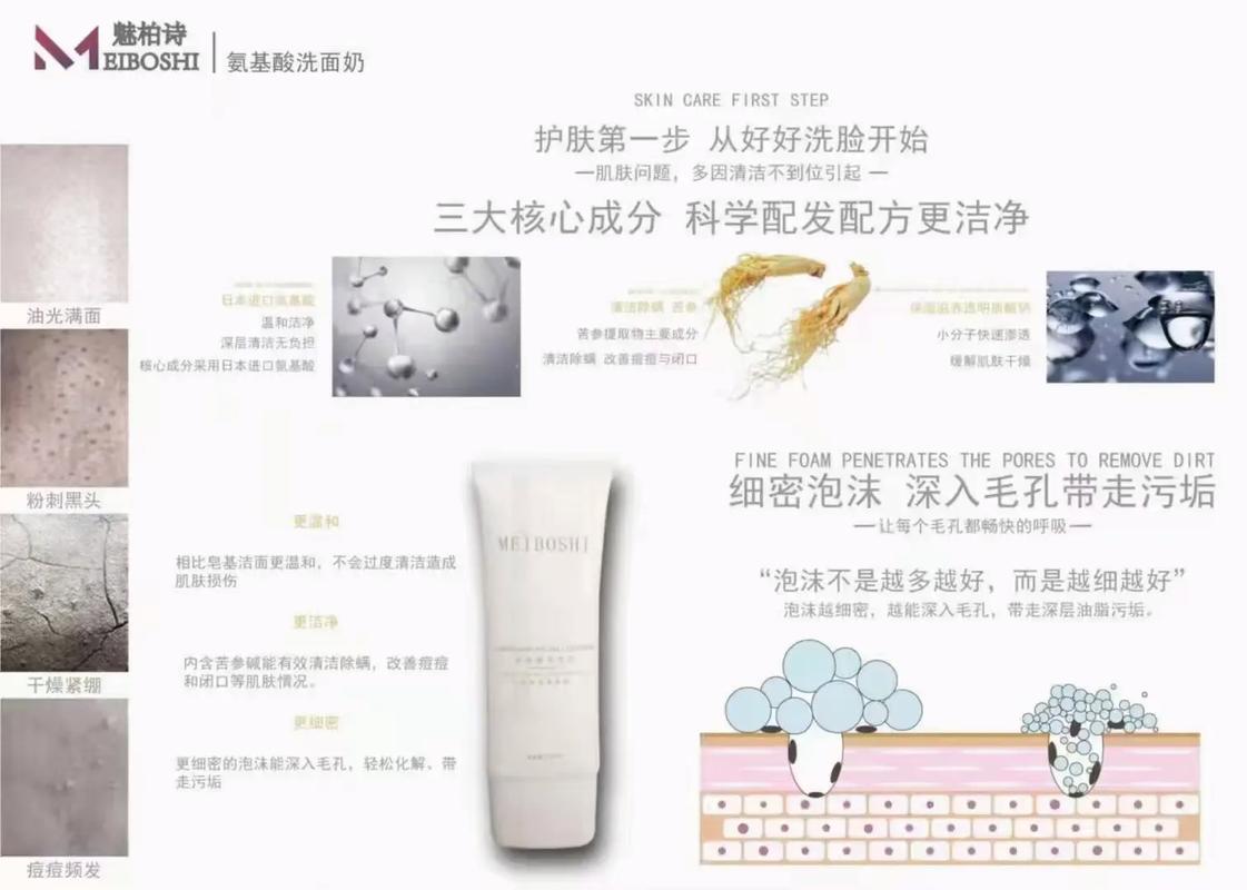 3ce洗面奶怎么样