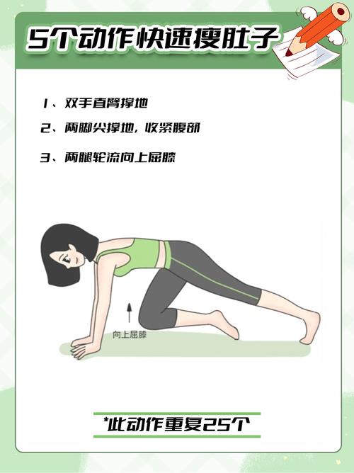 练什么减肥
