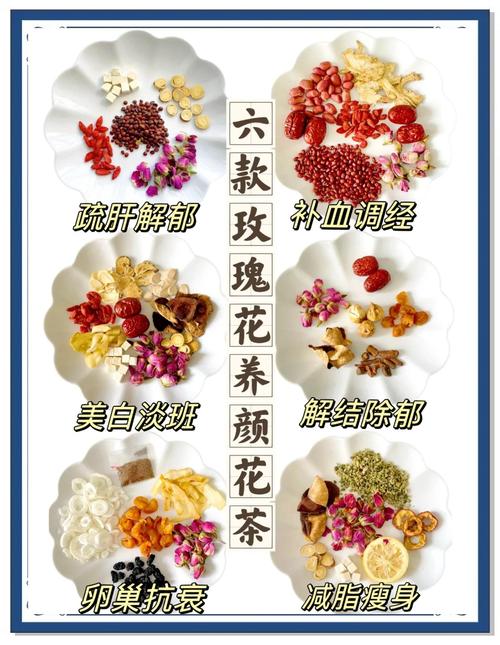 美容养颜茶怎么搭配