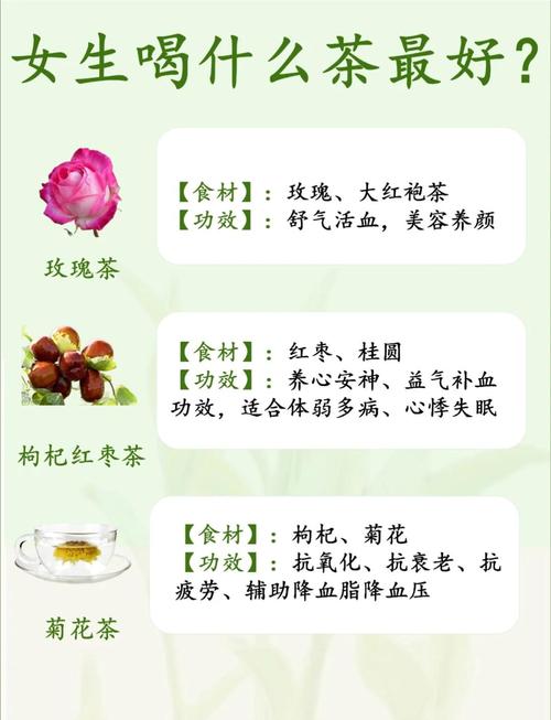 美容养颜茶怎么搭配