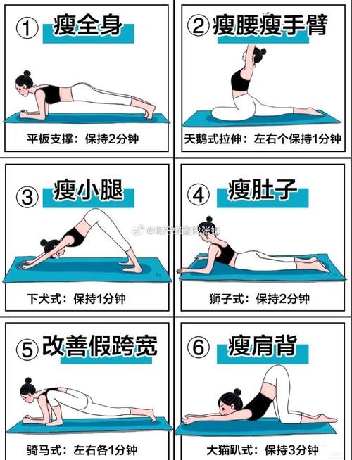 减肥为什么腰腹先瘦
