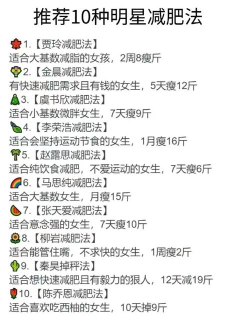 明星减肥用什么名字是什么