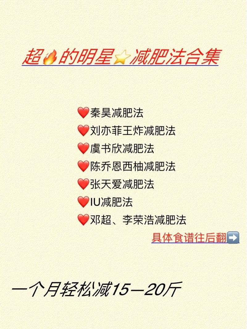 明星减肥用什么名字是什么