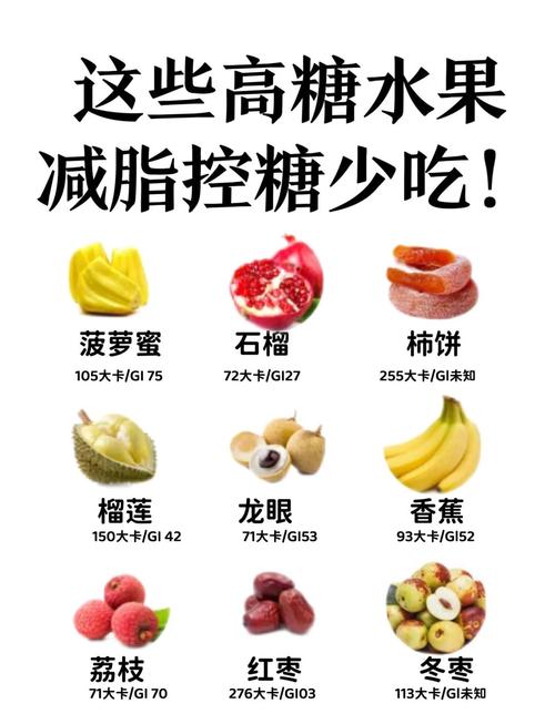 晚餐吃什么水果能减肥食谱