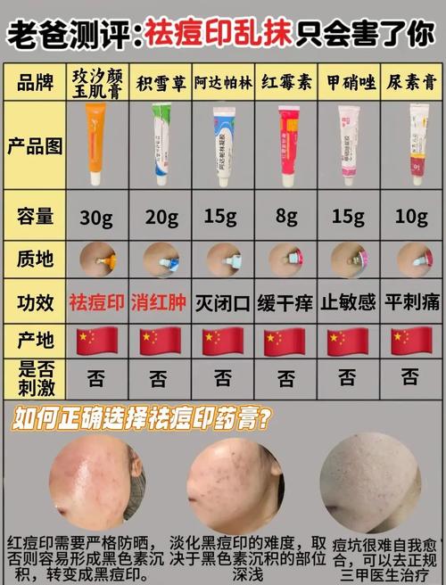 什么产品祛痘印效果好
