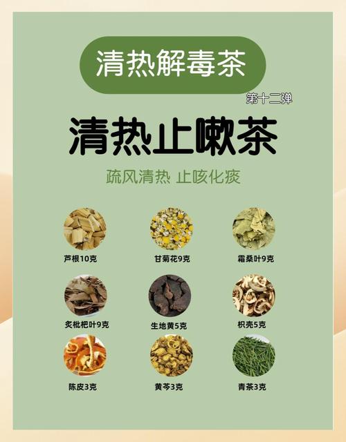 感冒嗓子疼喝什么茶