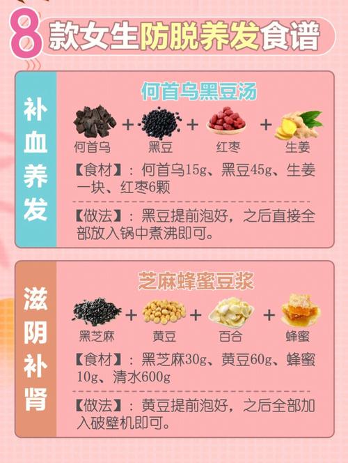 掉头发厉害吃什么好