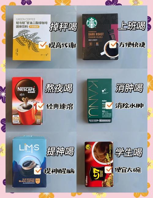 减肥的黑咖啡是什么