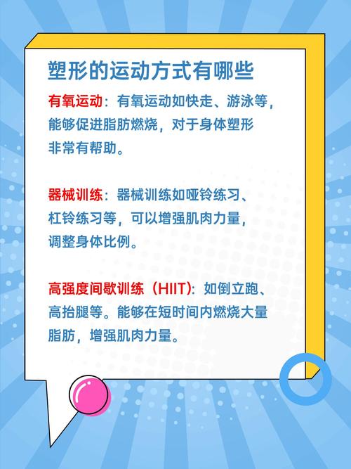 塑形与减肥有什么区别