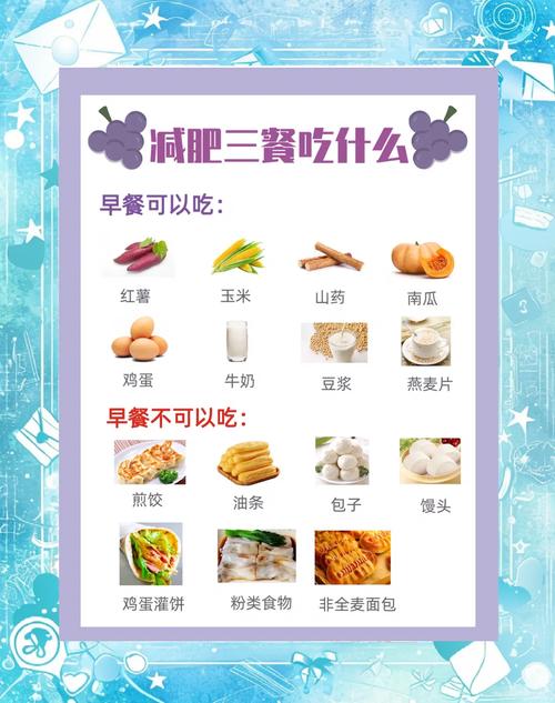 冬天适合吃什么减肥