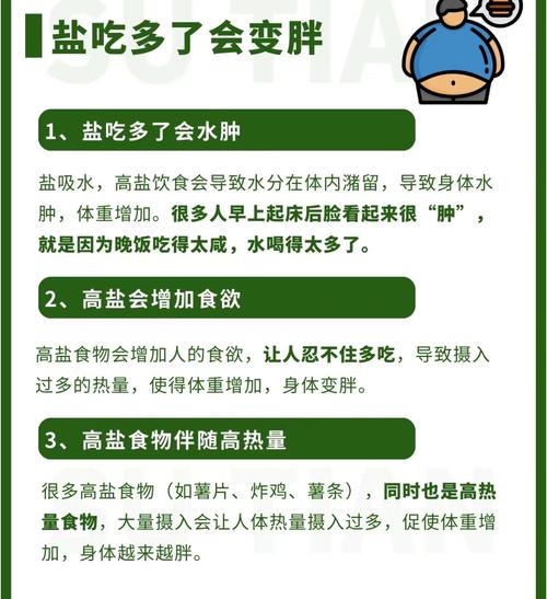 减肥为什么不能吃盐