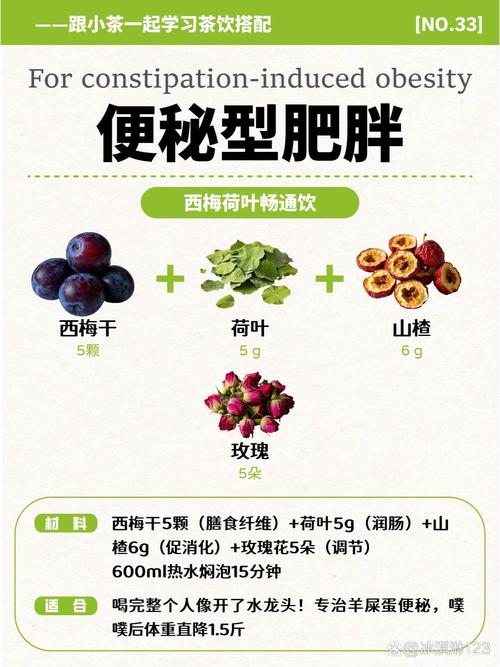 水肿减肥吃什么好