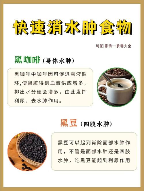 水肿减肥吃什么