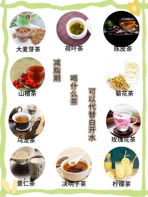 冬天喝什么容易减肥吗