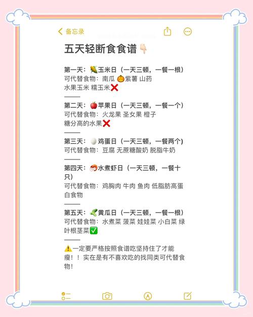 吃什么偏方减肥快