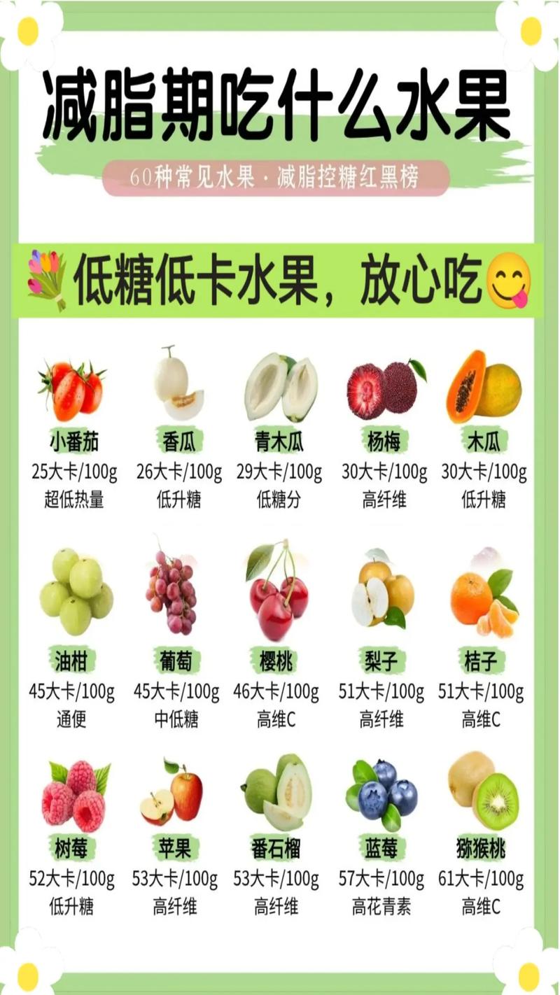 减肥期间的什么水果热量低