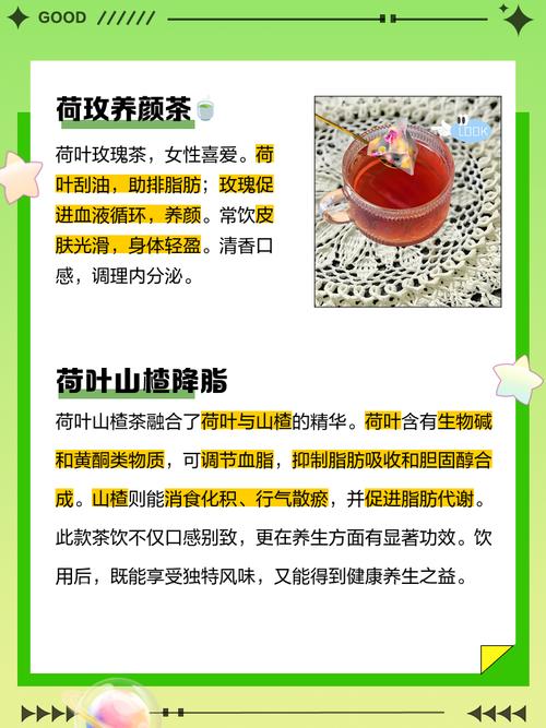 荷叶茶配什么可以减肥吗