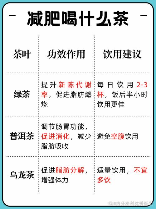 喝什么健康减肥瘦身