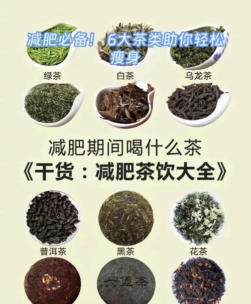 喝什么茶有减肥功效与作用吗