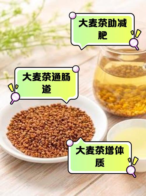 喝什么茶有减肥功效与作用吗