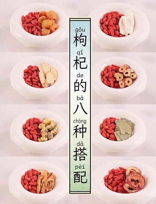 枸杞和什么泡减肥吗