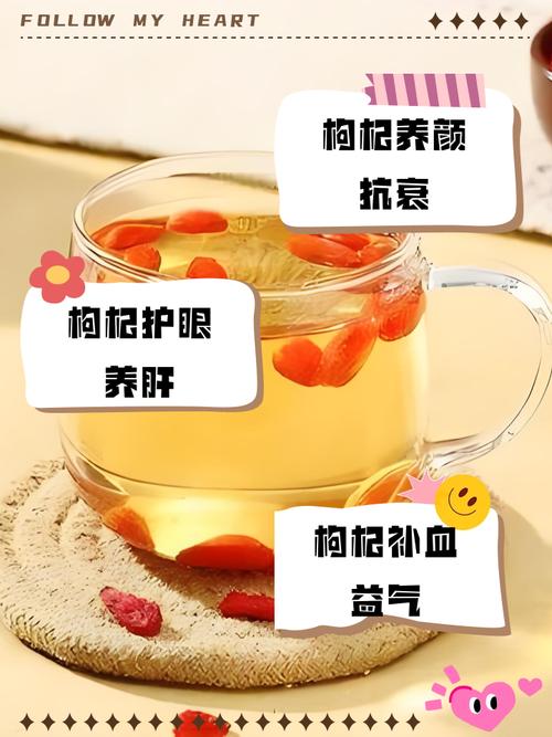 枸杞和什么泡减肥