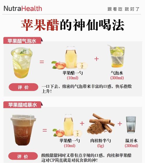 饭后喝什么醋减肥效果最好