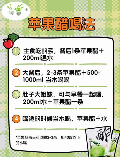 饭后喝什么醋减肥