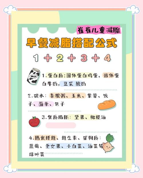 儿童减肥最好方法是什么意思