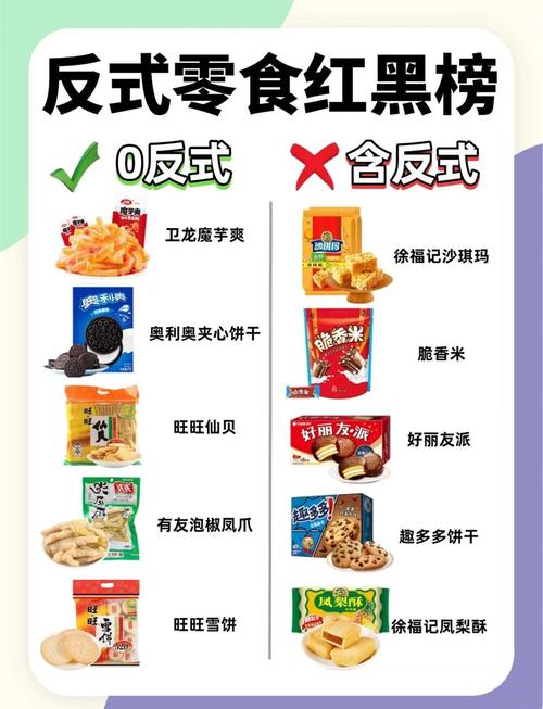大家减肥时都吃什么零食