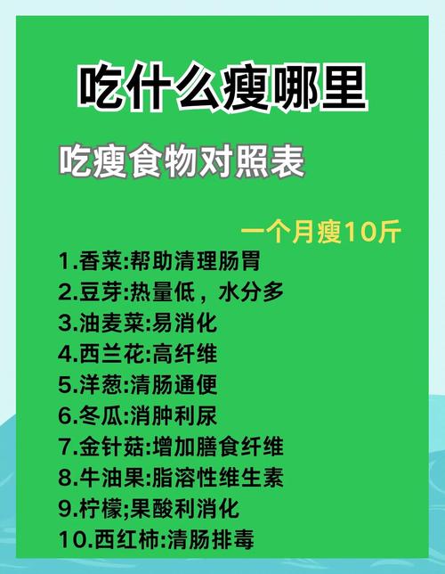 吃什么最排油减肥