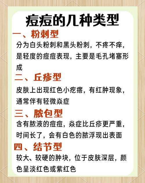 下巴长痤疮什么原因