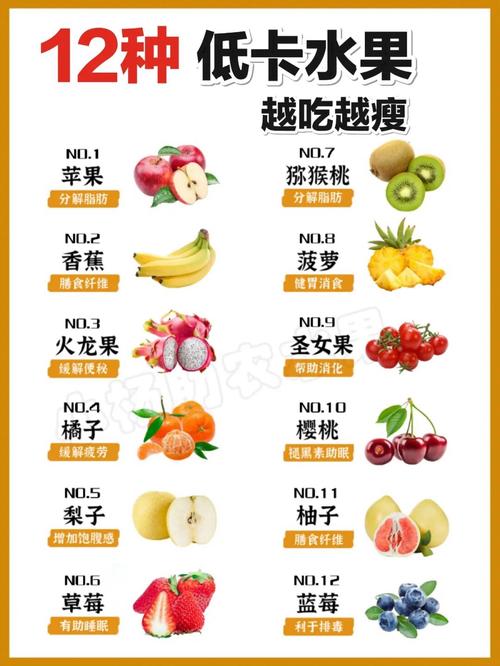 不吃饭吃什么水果减肥