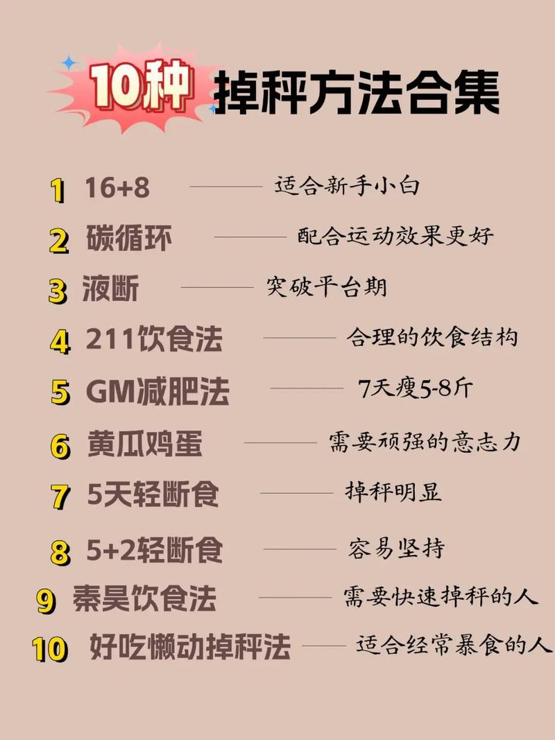 有什么减肥的办法