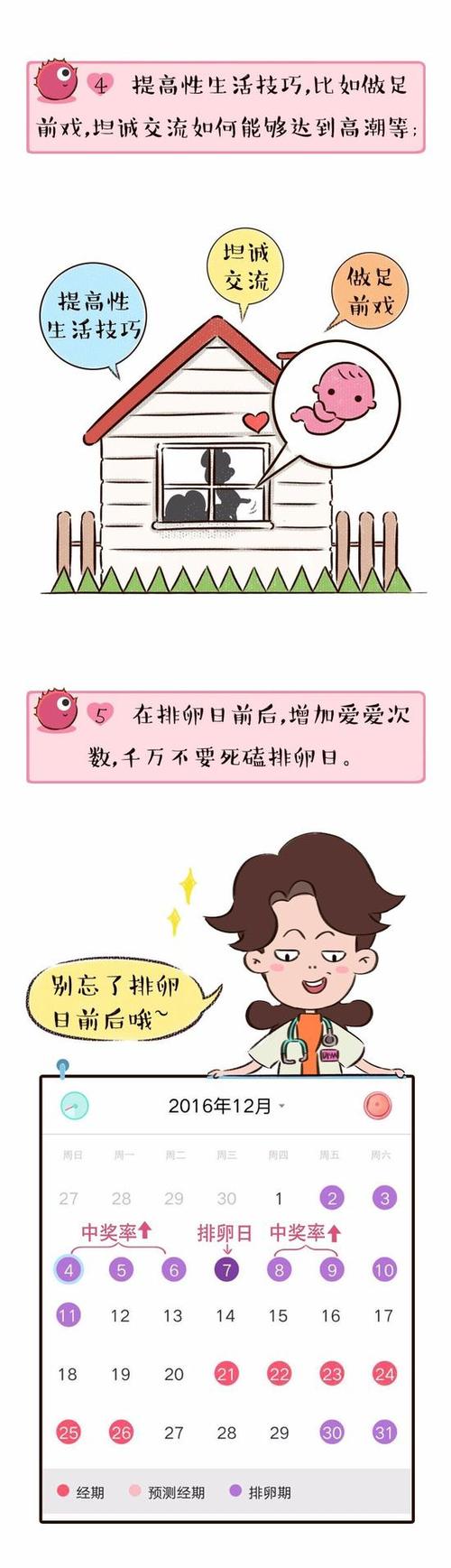 为什么啪啪能减肥