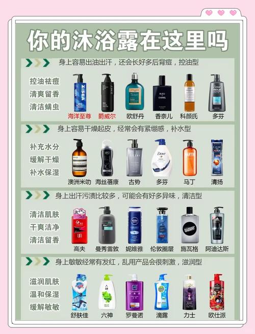 为什么男人洗澡时减肥