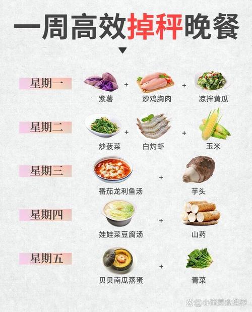 睡前吃什么好减肥