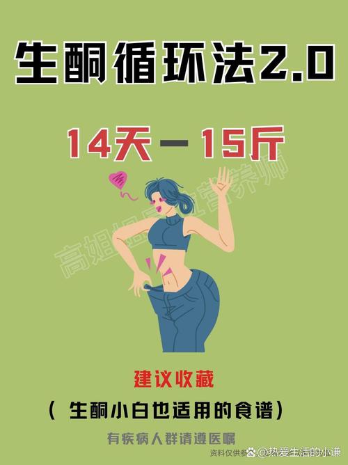 水动力减肥是什么