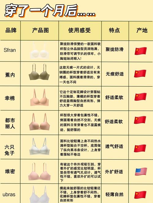 内衣什么面料