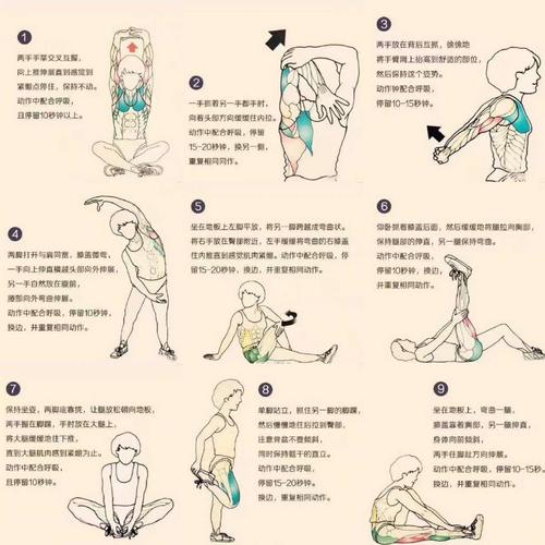 什么运动最减肥还长高