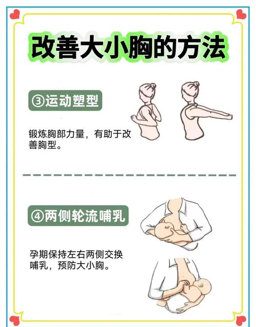 为什么一个胸大一个胸小